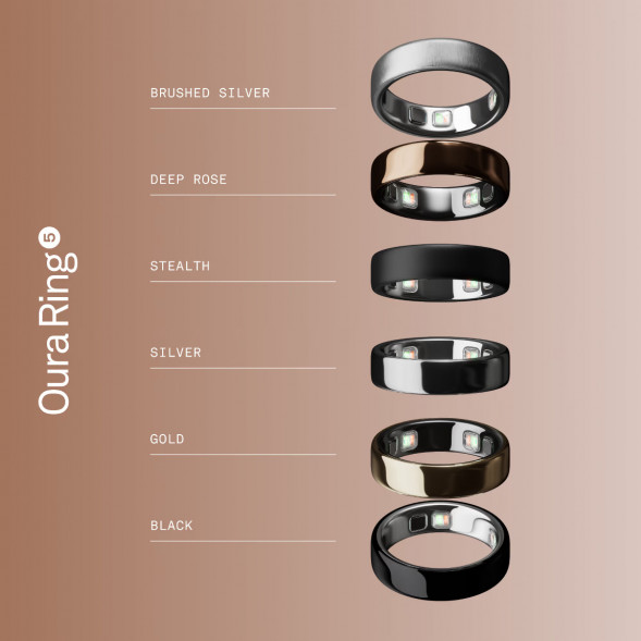 Умное кольцо Oura Ring 5 (размер 8), золотой/Gold в Казани