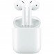 Беспроводные наушники Apple AirPods 2 (с зарядным футляром) MV7N2 в Казани