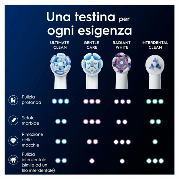 Сменные насадки Oral-B iO Series Ultimate Clean 360, 8 шт., белый в Казани