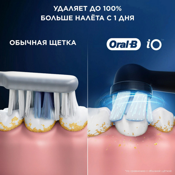 Сменные насадки Oral-B iO Gentle Care, 6 штук в Казани